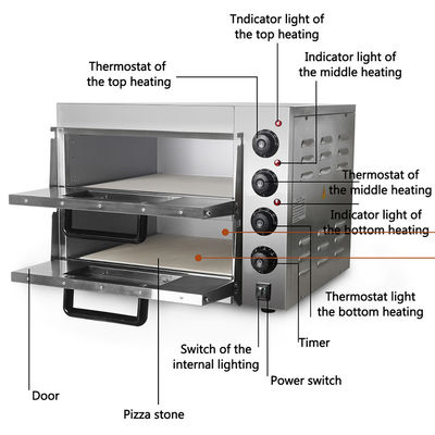 Forno elettrico per pizza commerciale per apparecchiature mobili di cucina in impianti di trasformazione della carne