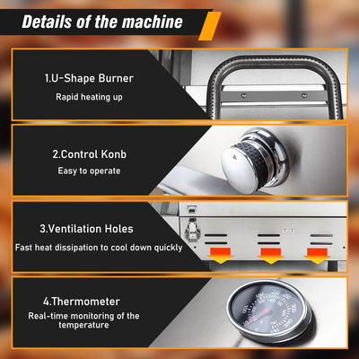 Macchine da pasticceria Forno a gas per la pizza Grill Dimensioni 320*320mm Portable Camping Pizza Grill